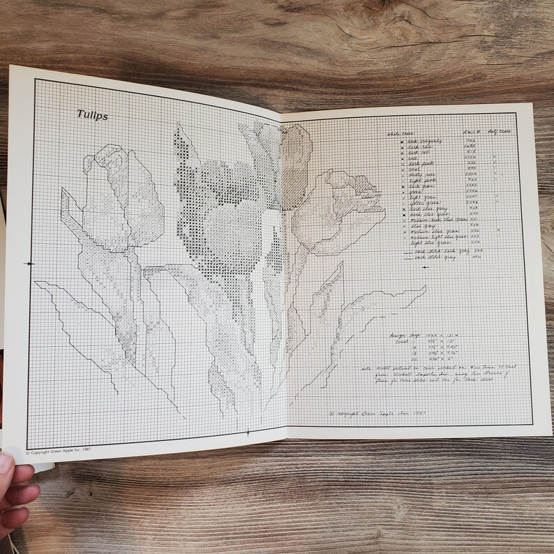 Lot Of 2 Janet Powers Cross Stitch Patterns Tulips And Iris Etsy - Janet Powers Cross Stitch Patterns