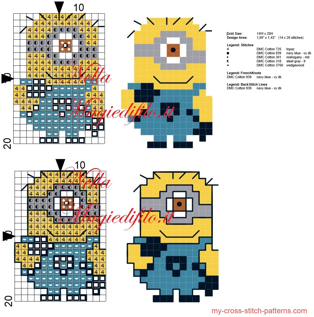 Minion Smiling Cross Stitch Pattern Free Cross Stitch Patterns Simple  - Minion Cross Stitch Pattern Free