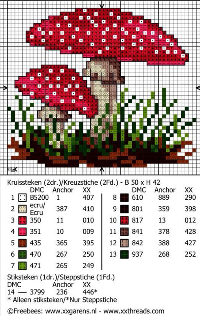Mushroom Cross Stitch Free Pattern - Mushroom Cross Stitch Pattern Free