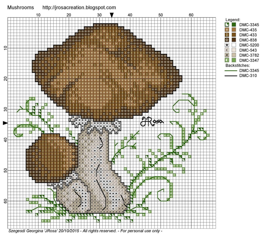 Mushrooms Cross Stitch Pattern Gomba Keresztszemes Minta JRosa  - Mushroom Cross Stitch Pattern Free