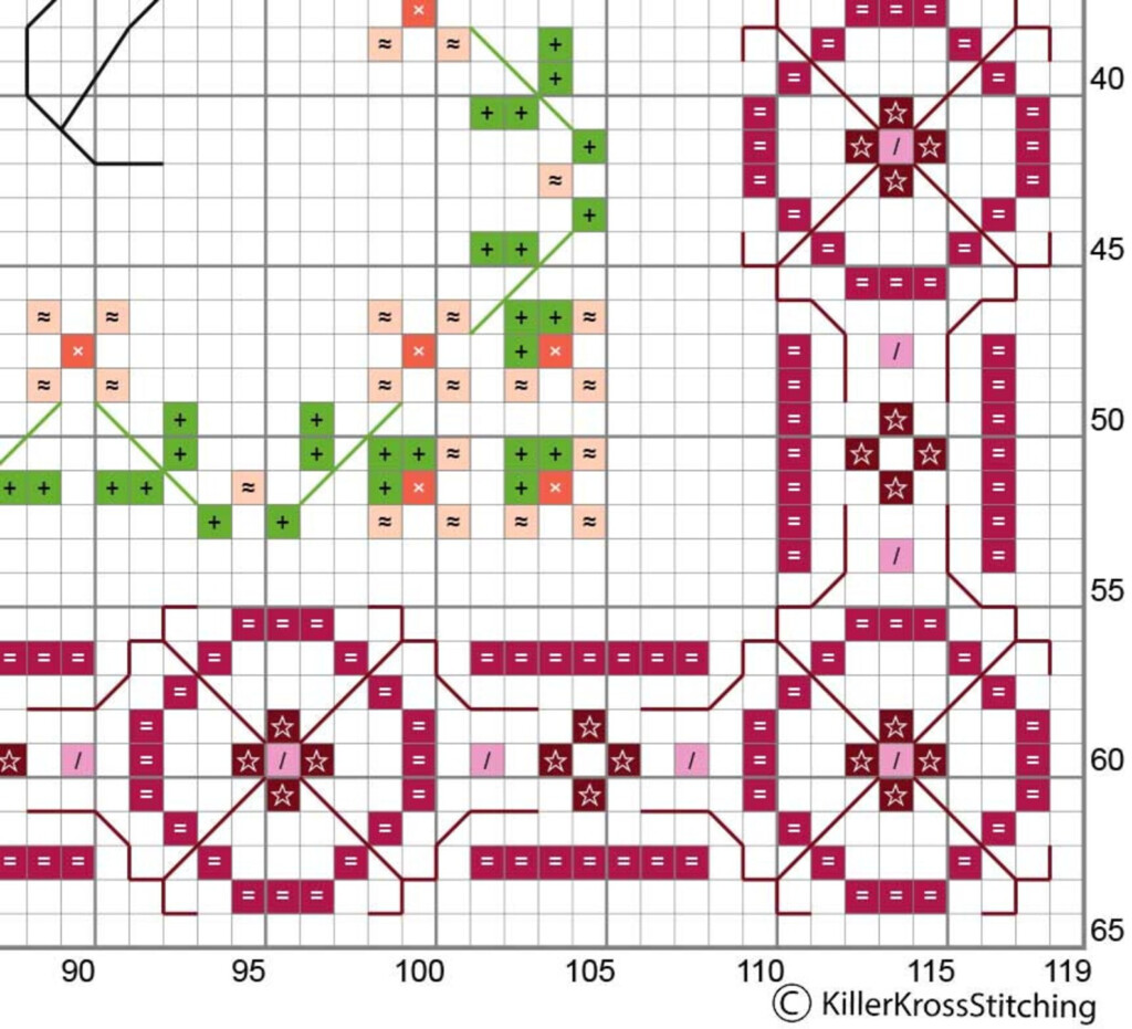 My Favorite Murder Cross Stitch Here s The Thing Pattern Etsy - My Favorite Murder Cross Stitch Pattern