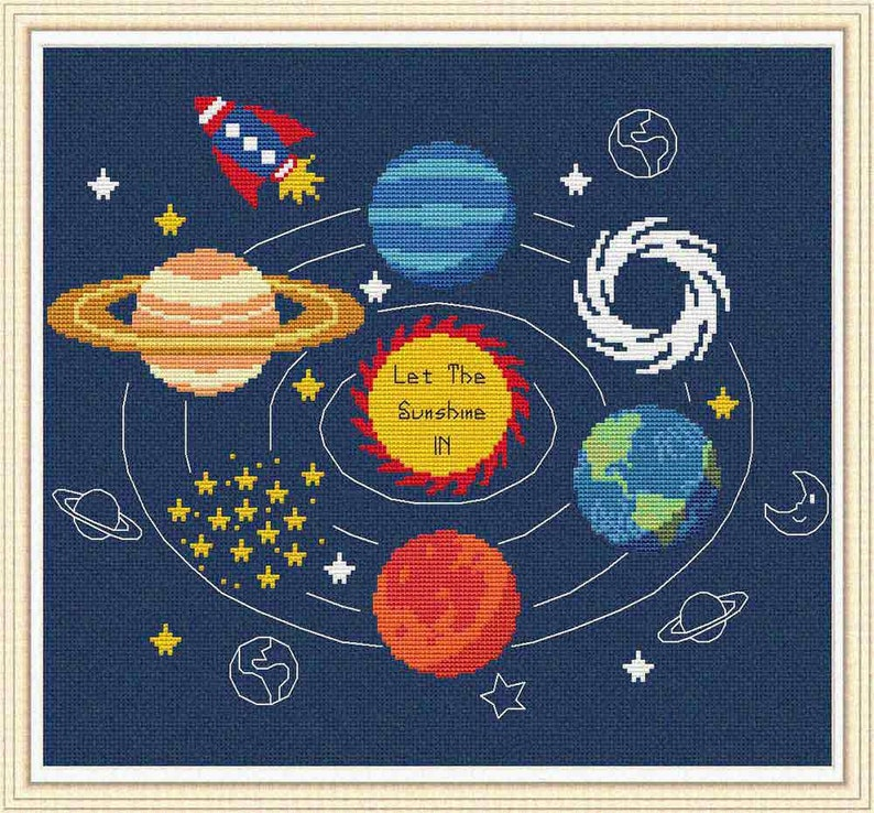 PATTERN Planets Cross Stitch Pattern Space Solar System Etsy - Solar System Cross Stitch Pattern Free