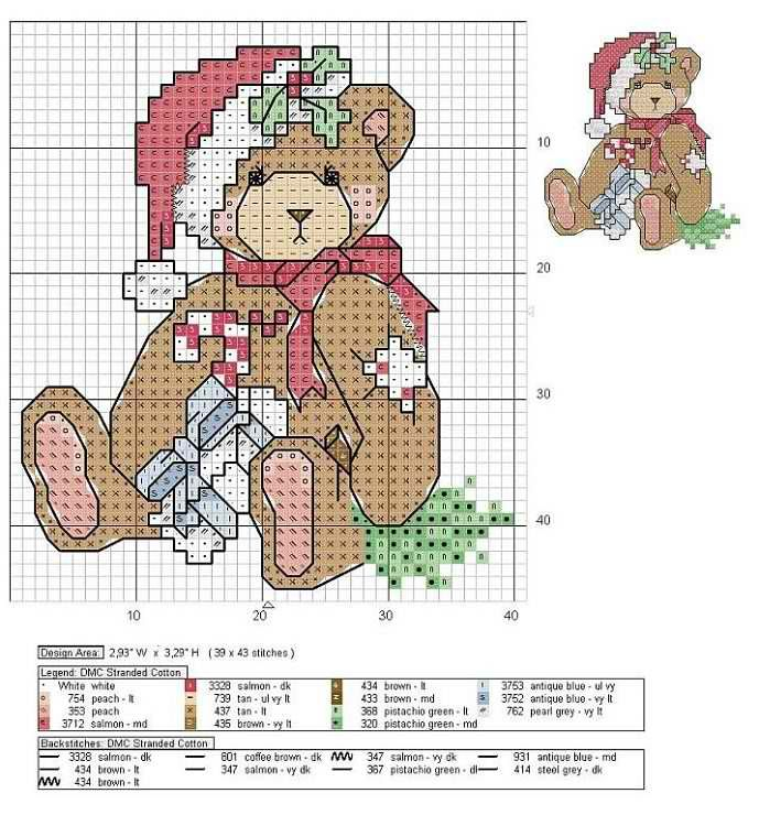 Pin By Jennet Buenaventura On Teddy Bear Cross Stitch Cross Stitch  - Christmas Bear Cross Stitch Pattern