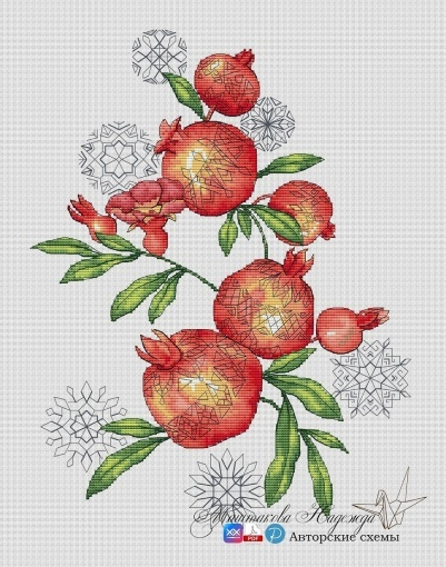 Pomegranates Cross Stitch Pattern Code NM 408 Nadezhda Mashtakova  - Peacock And Pomegranate Cross Stitch Pattern