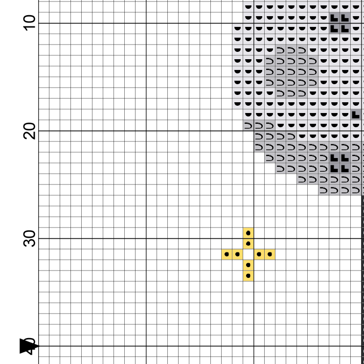 Printable 14 Count Cross Stitch Graph Paper Moodfalas - 14 Count Cross Stitch Patterns Free