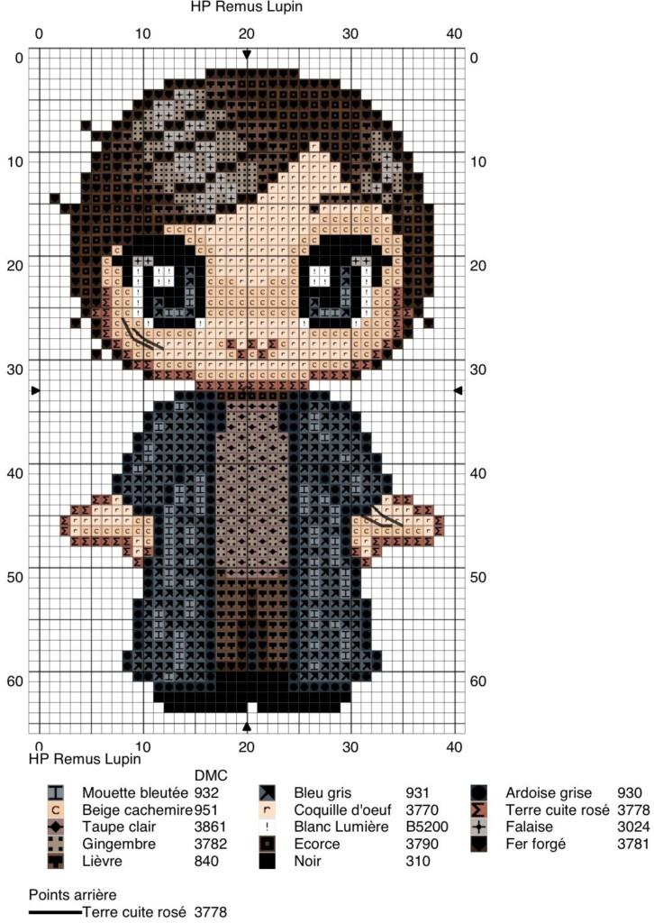 Remus Lupin Harry Potter Pattern Harry Potter Cross Stitch Pattern  - Small Harry Potter Cross Stitch Patterns