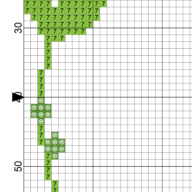 Round Floral Border Cross Stitch Pattern Daily Cross Stitch - Cross Stitch Round Border Patterns Free