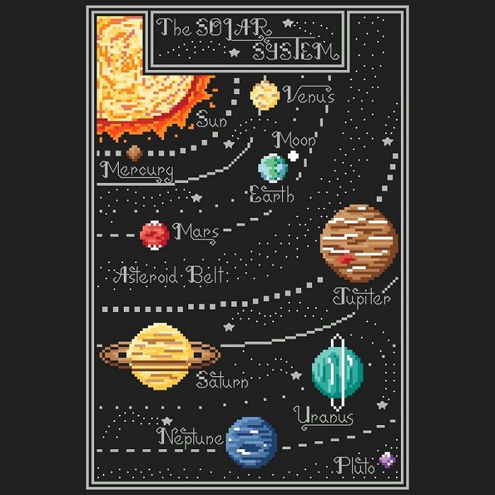 Solar System Shannon Christine Designs Cross Stitch Patterns Cross  - Solar System Cross Stitch Pattern Free