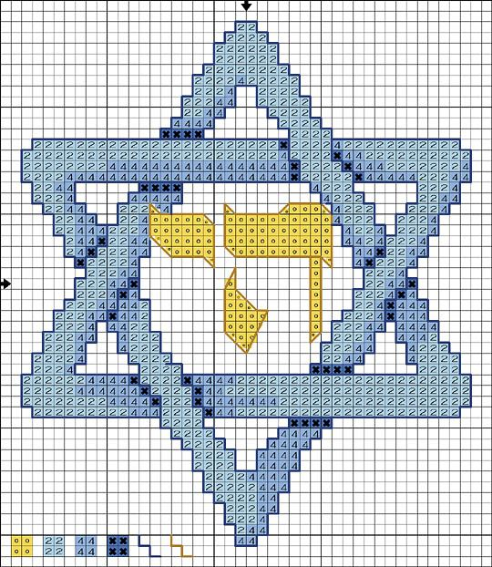 Star Of David Free Chart Cross Stitch Beautiful Cross Stitch Free  - Star Of David Cross Stitch Pattern Free