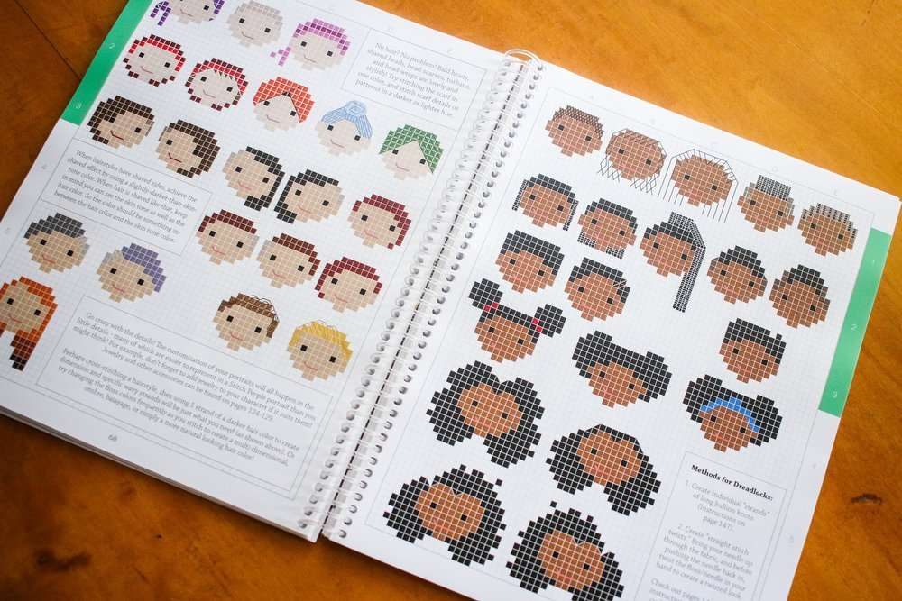 Stitch People s Cross Stitch Character Design Explained Stitch People  - Simple Cross Stitch People Patterns