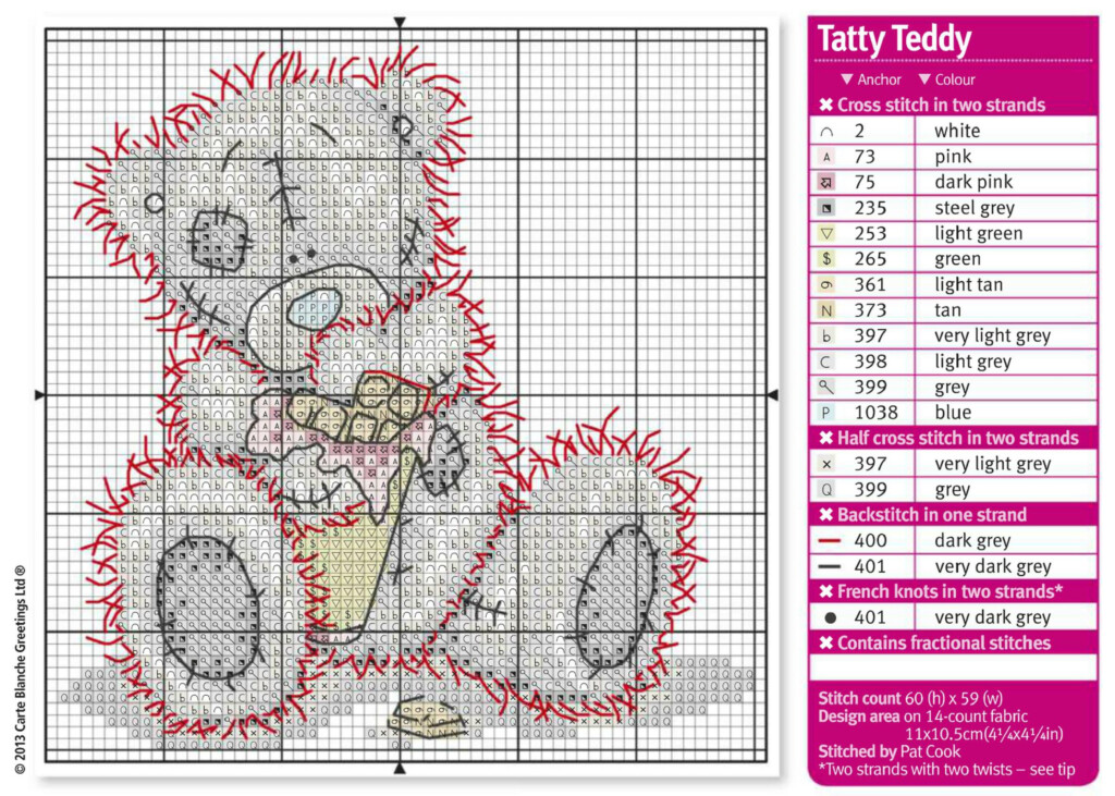 Tatty Teddy Elephant Cross Stitch Cross Stitch Baby Simple Cross  - Cross Stitch Tatty Teddy Pattern Free