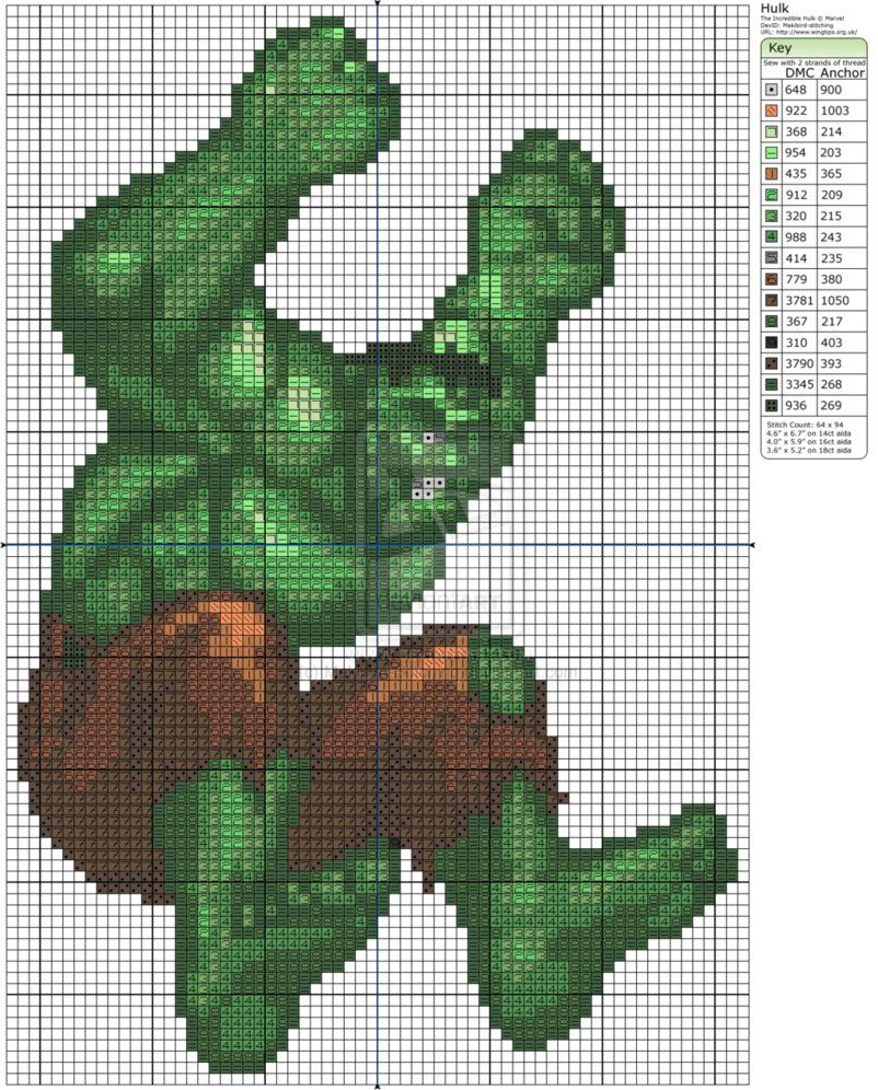 The Incredible Hulk By Makibird Stitching On DeviantART Marvel Cross  - Incredible Hulk Cross Stitch Pattern