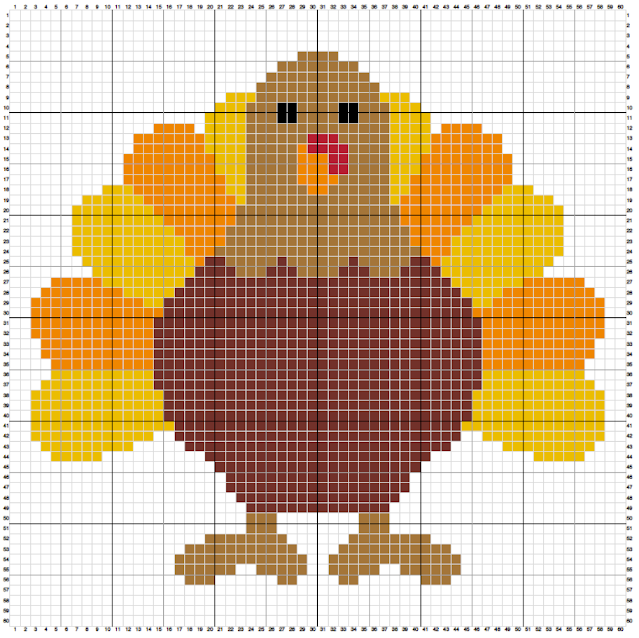 Turkey Free Cross Stitch Pattern Keeping It Real - Free Turkey Cross Stitch Pattern
