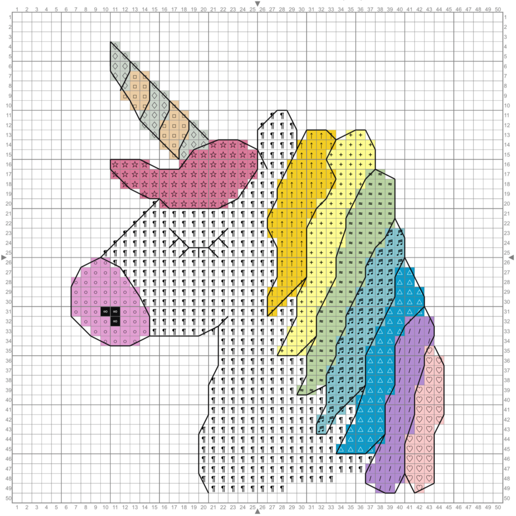 Unicorn Cross Stitch Pattern Free Printable Artofit - Easy Unicorn Cross Stitch Pattern